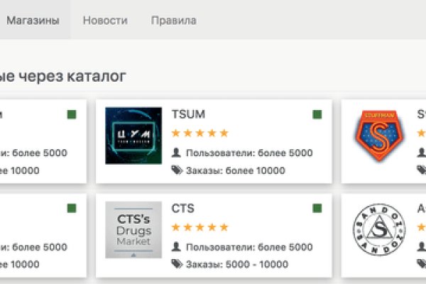 Кракен сайт ссылки актуальные