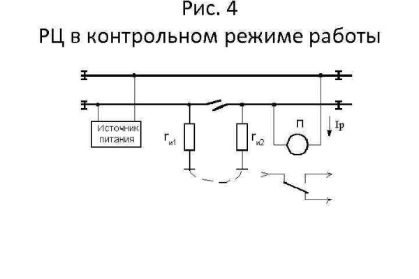 Как пополнить кракен