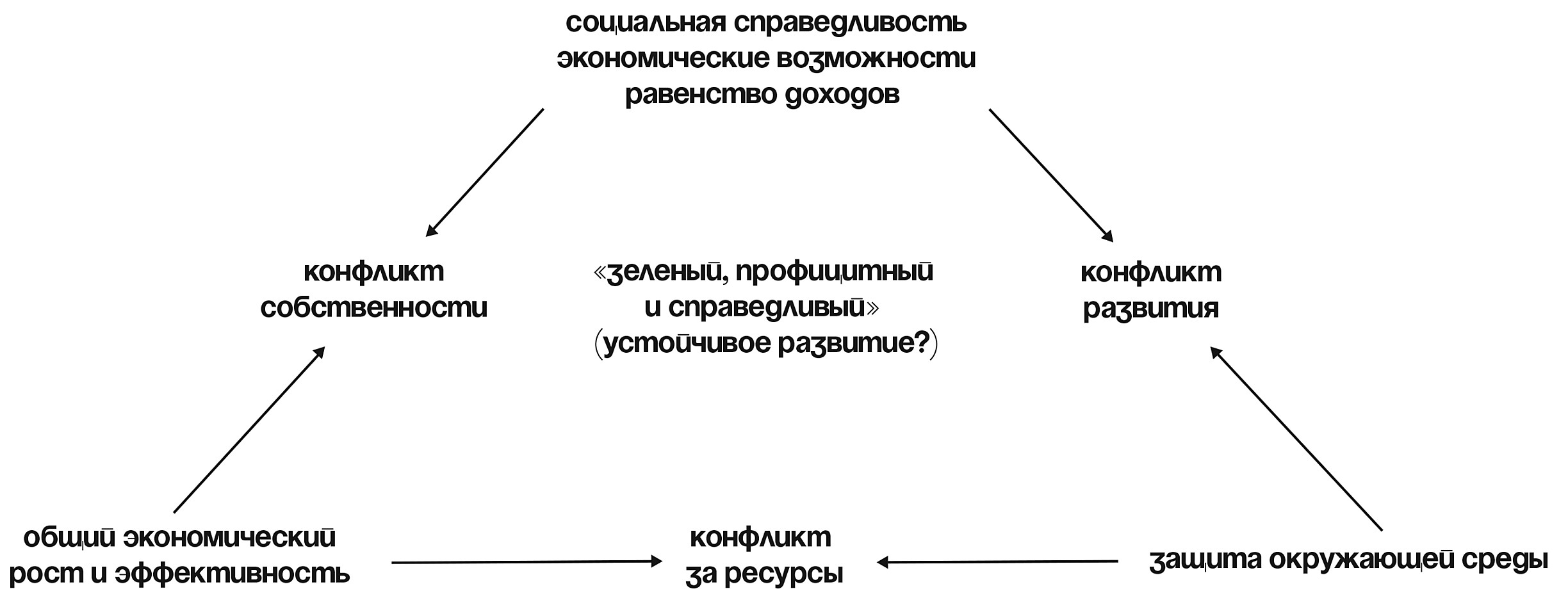 Кракен верное зеркало